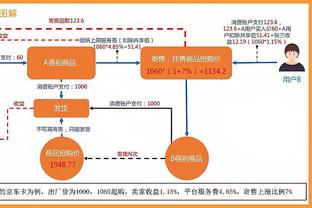 每体：马科斯-阿隆索预计今夏离开巴萨，马竞有意签下他