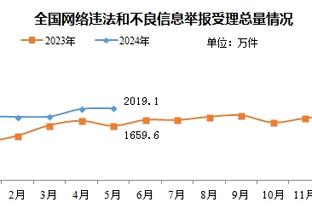 雷电竞下载app截图4